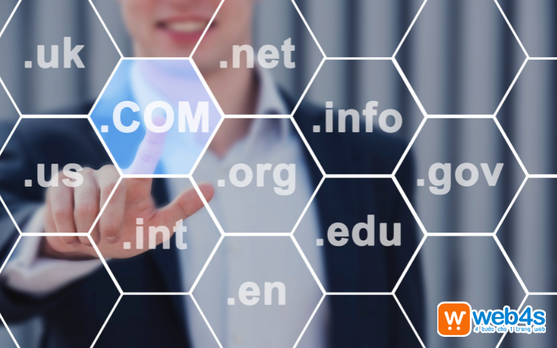 Lựa chọn tên miền và hosting phù hợp cho website